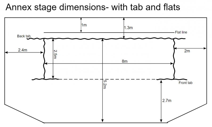 annex_dimensions_with_tab.png