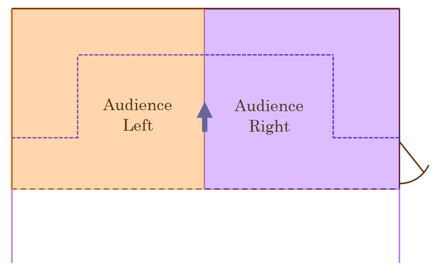 Audience Left and Audience Right